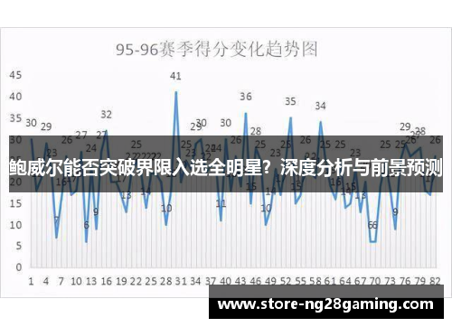 鲍威尔能否突破界限入选全明星？深度分析与前景预测