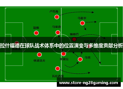拉什福德在球队战术体系中的位置演变与多维度贡献分析