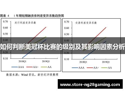 如何判断美冠杯比赛的级别及其影响因素分析