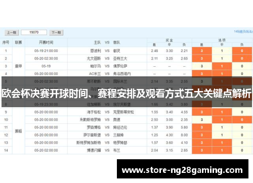 欧会杯决赛开球时间、赛程安排及观看方式五大关键点解析