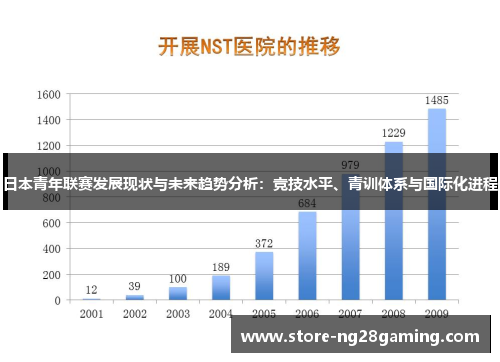 日本青年联赛发展现状与未来趋势分析：竞技水平、青训体系与国际化进程