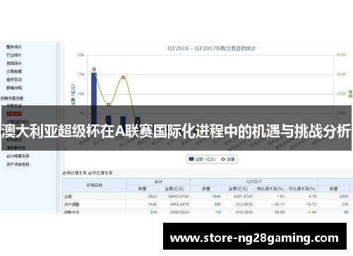 澳大利亚超级杯在A联赛国际化进程中的机遇与挑战分析