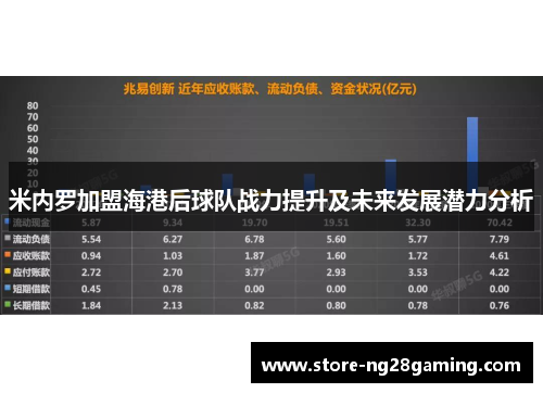 米内罗加盟海港后球队战力提升及未来发展潜力分析
