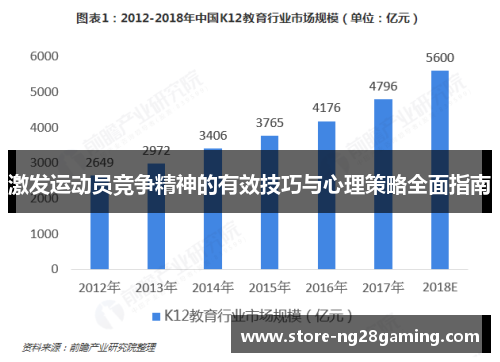 激发运动员竞争精神的有效技巧与心理策略全面指南