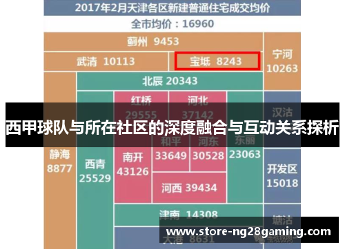 西甲球队与所在社区的深度融合与互动关系探析