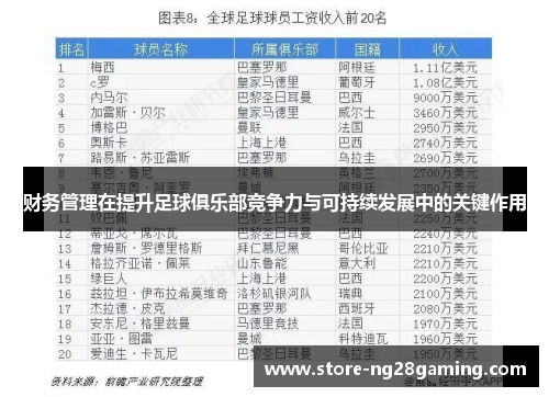 财务管理在提升足球俱乐部竞争力与可持续发展中的关键作用